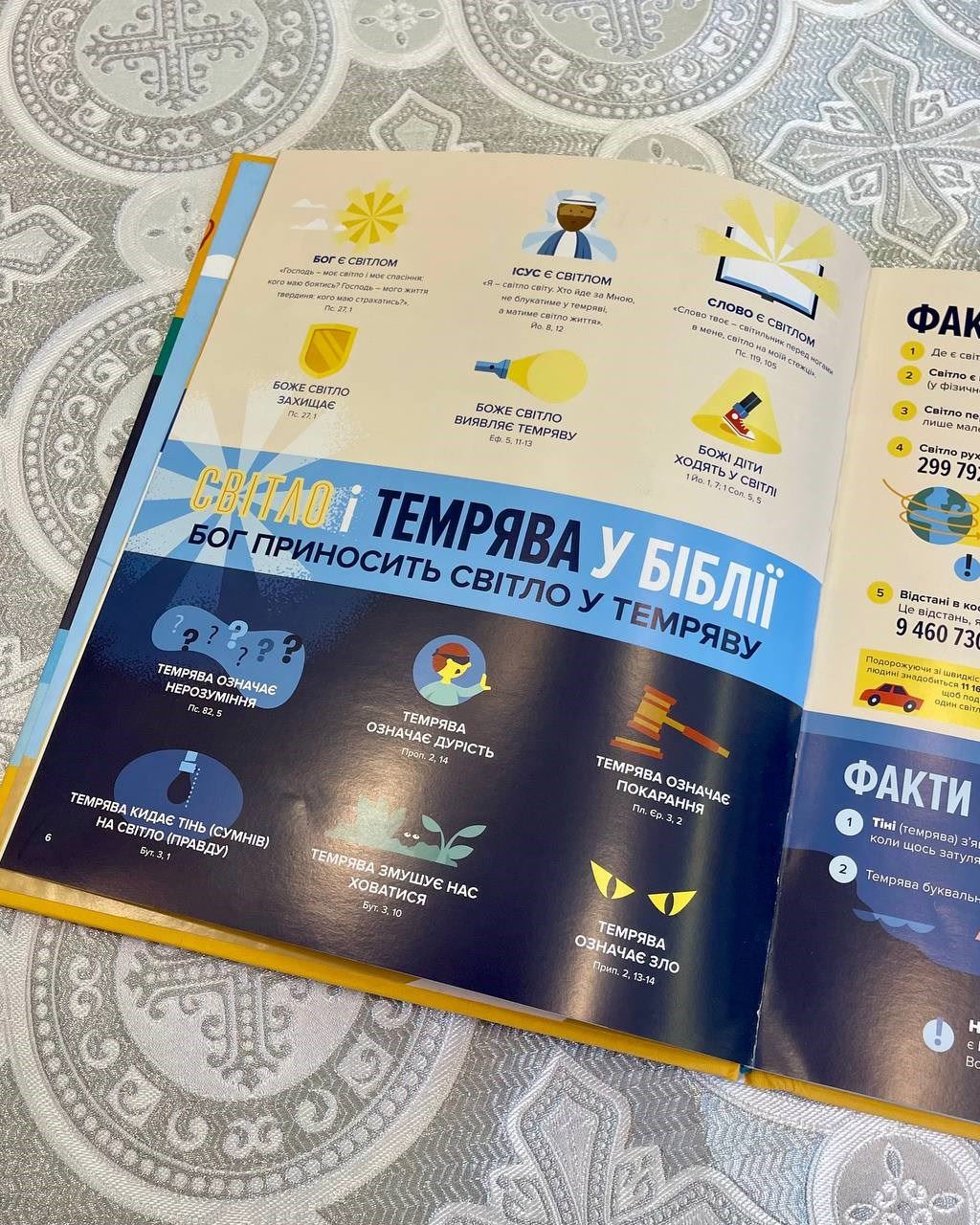 Біблія в інфографіці для дітей. Частина 2